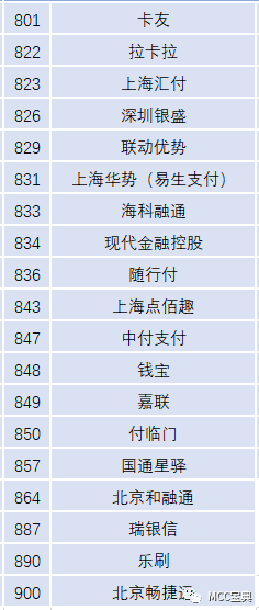 民生积分规则大改，不给积分的方式令人震惊(图1)