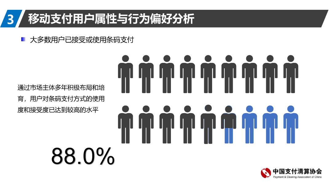 支付清算协会报告：移动支付资金来源趋向回归银行账户(图24)