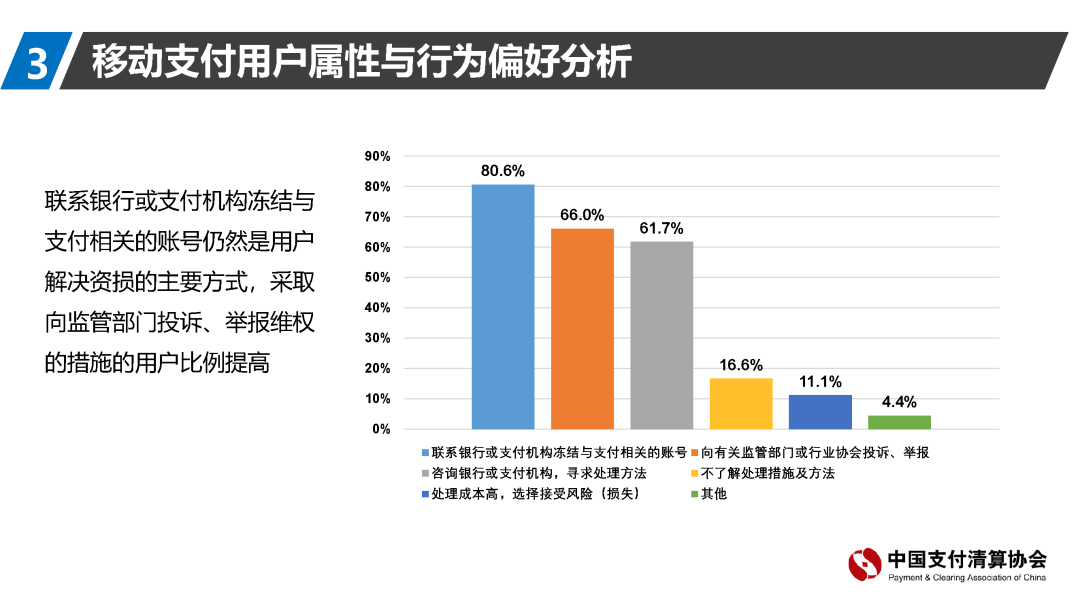 支付清算协会报告：移动支付资金来源趋向回归银行账户(图29)